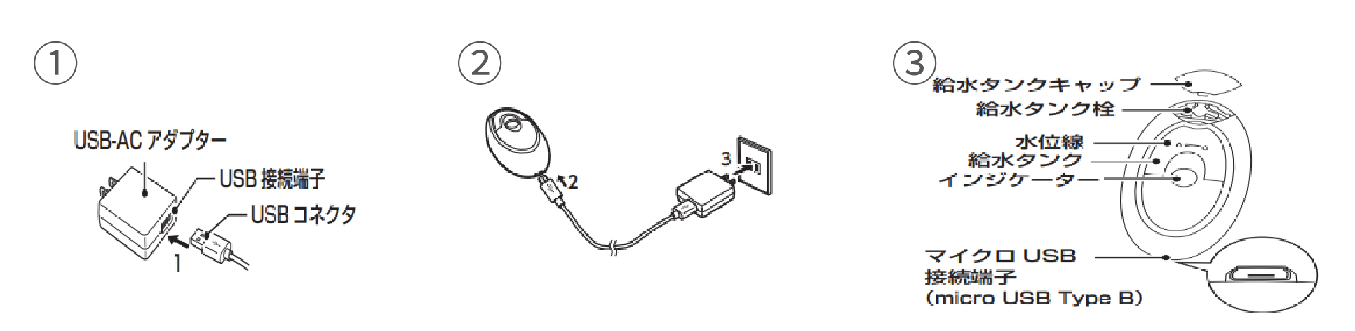 アダプターで充電